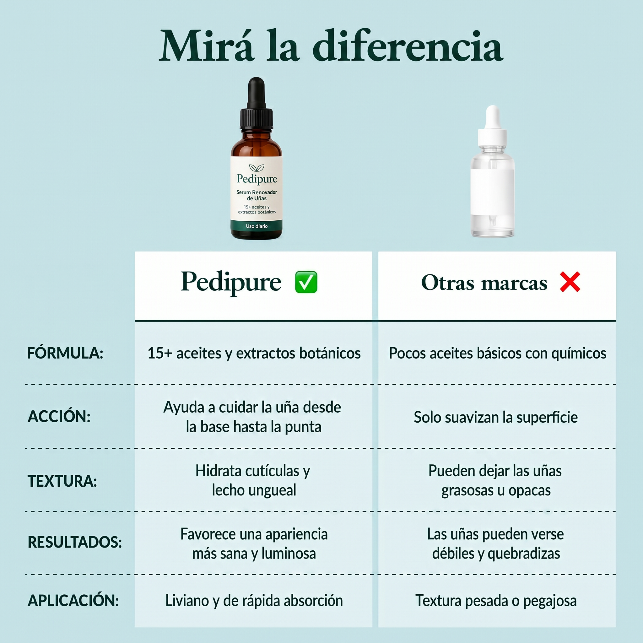 PediPure Serum Renovador de Uñas